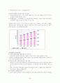 제1차 건강가정기본계획(2006~2010) 23페이지