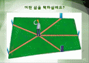 시간관리의 중요성 나의 시간관리 습관 진단 2페이지