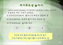 시간관리의 중요성 나의 시간관리 습관 진단 12페이지