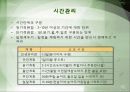 시간관리의 중요성 나의 시간관리 습관 진단 28페이지