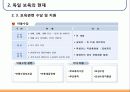 독일아동복지 보육발달사 13페이지
