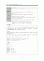 응급실 간호사 업무 역할 약물 기구 10페이지