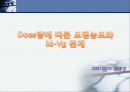 반도체공학 HDD Does량에 따른 도핑농도와 I-V 특성 관계 프로젝트 1페이지