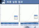 반도체공학 HDD Does량에 따른 도핑농도와 I-V 특성 관계 프로젝트 11페이지