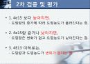 반도체공학 HDD Does량에 따른 도핑농도와 I-V 특성 관계 프로젝트 16페이지