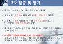 반도체공학 HDD Does량에 따른 도핑농도와 I-V 특성 관계 프로젝트 18페이지