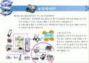 운영체제 종류 조사 프로젝트 3페이지