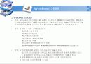운영체제 종류 조사 프로젝트 28페이지