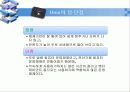 운영체제 종류 조사 프로젝트 42페이지
