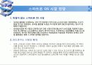 운영체제 종류 조사 프로젝트 86페이지