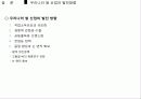 중국과 일본의 벼 생산현황 22페이지