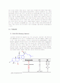 인삼 [人參 Ginseng]에 대한 정리 9페이지
