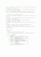 교육심리학 시험 정리 11페이지