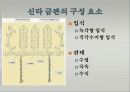 신라의 금관과 Storytelling 12페이지
