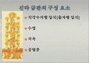 신라의 금관과 Storytelling 14페이지