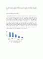 [비즈니스/경제] 비비고(bibigo) 사업 분석 및 마케팅 전략 분석, 개선 방안 제시 5페이지