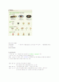 [비즈니스/경제] 비비고(bibigo) 사업 분석 및 마케팅 전략 분석, 개선 방안 제시 8페이지