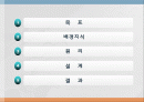 분배기설계 ppt 2페이지
