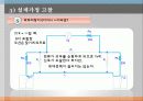 분배기설계 ppt 28페이지
