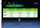 저상버스 운영실태 및 개선방안 PPT 9페이지