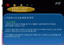 저상버스 운영실태 및 개선방안 PPT 18페이지
