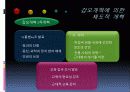 저상버스 운영실태 및 개선방안 PPT 37페이지