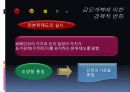 저상버스 운영실태 및 개선방안 PPT 42페이지