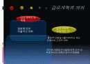 저상버스 운영실태 및 개선방안 PPT 47페이지