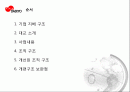 기업구조 : 대교에 대하여 2페이지