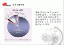기업구조 : 대교에 대하여 9페이지