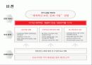 기업구조 : 대교에 대하여 14페이지