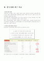 한국경제에 대한 역사 최근이슈 포함 정리 15페이지