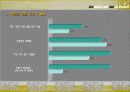 국제연합(United Nations) - UN 24페이지