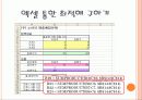 경영과학 - 소아의 제품 배합 문제 7페이지
