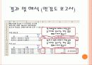 경영과학 - 소아의 제품 배합 문제 11페이지