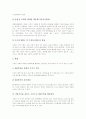 BM특허(비즈니스모델특허)의 정의와 동향, BM특허(비즈니스모델특허)의 요건과 전개과정, BM특허(비즈니스모델특허)의 심사기준, BM특허(비즈니스모델특허)의 사례, BM특허(비즈니스모델특허)의 기업대응 전략 분석 11페이지
