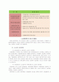 내국신용장 등에 의한 수출물품 확보 11페이지