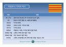 스페인 지역연구 (스페인의 지역갈등과 통합노력 : 바스크와 까딸루냐 지방을 중심으로) 14페이지