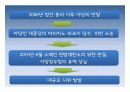 스페인 지역연구 (스페인의 지역갈등과 통합노력 : 바스크와 까딸루냐 지방을 중심으로) 32페이지