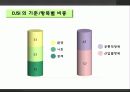 [경영학원론]지속가능경영 16페이지