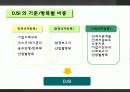 [경영학원론]지속가능경영 17페이지
