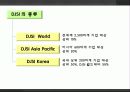 [경영학원론]지속가능경영 18페이지