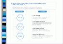 [경영학원론]Servant Leadership 완성본 4페이지
