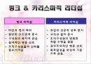 [조직행동론]리더십~!! 22페이지