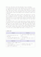 대상 청정원의 마케팅 분석 4페이지