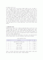 황혼이혼의 현황 및 문제점과 대책 10페이지