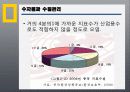 중국투자론(환경산업) 10페이지