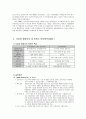 미국의 세계전략과 동북아전략 및 행정부에 따른(오바마 정부 등) 미국의 한반도 안보정책 16페이지