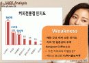 카페베네(까페베네)의 마케팅 성공요인 (SWOT, STP, 4P) 분석 및 한계점과 성장 방안 제시 13페이지