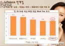 카페베네(까페베네)의 마케팅 성공요인 (SWOT, STP, 4P) 분석 및 한계점과 성장 방안 제시 31페이지
